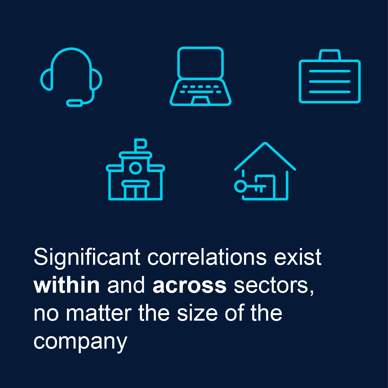 Significant correlations exist within and across sectors, no matter the size of the company