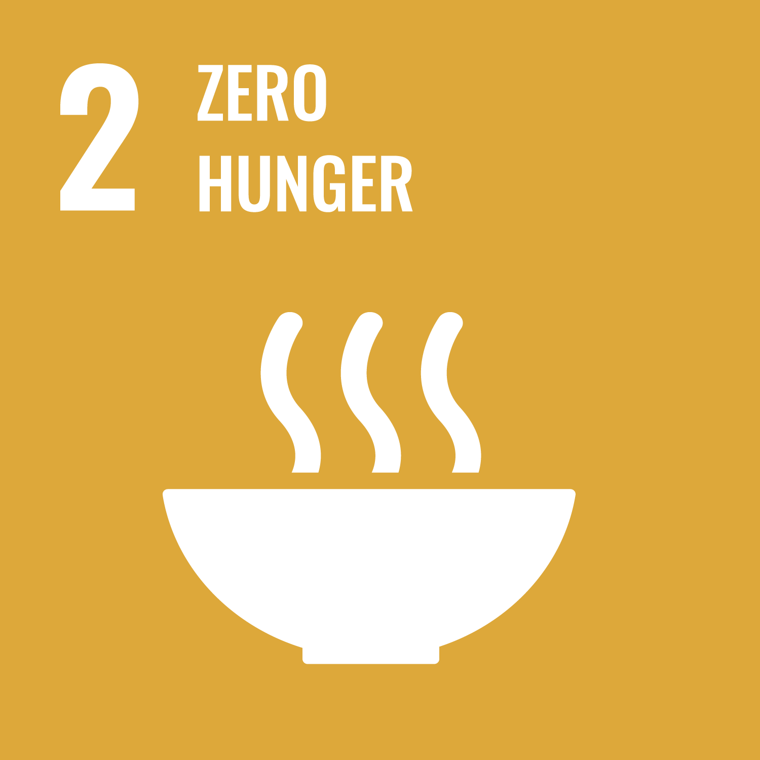 UN SDG 2 End Hunger