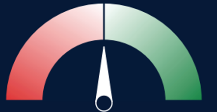 meter