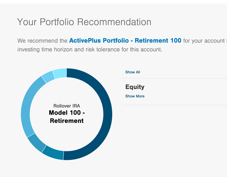 t rowe price individual investing