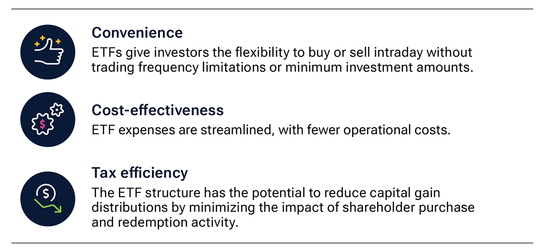 Visual depicting three primary benefits of exchange-traded funds, compared with mutual funds.
