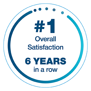 2022 Chatham Client Rankings #1 Overall Satisfaction 6 years in a row