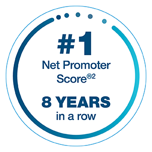 #1 Net Promoter Score 8 years<sup>&#174;2</sup> in a row