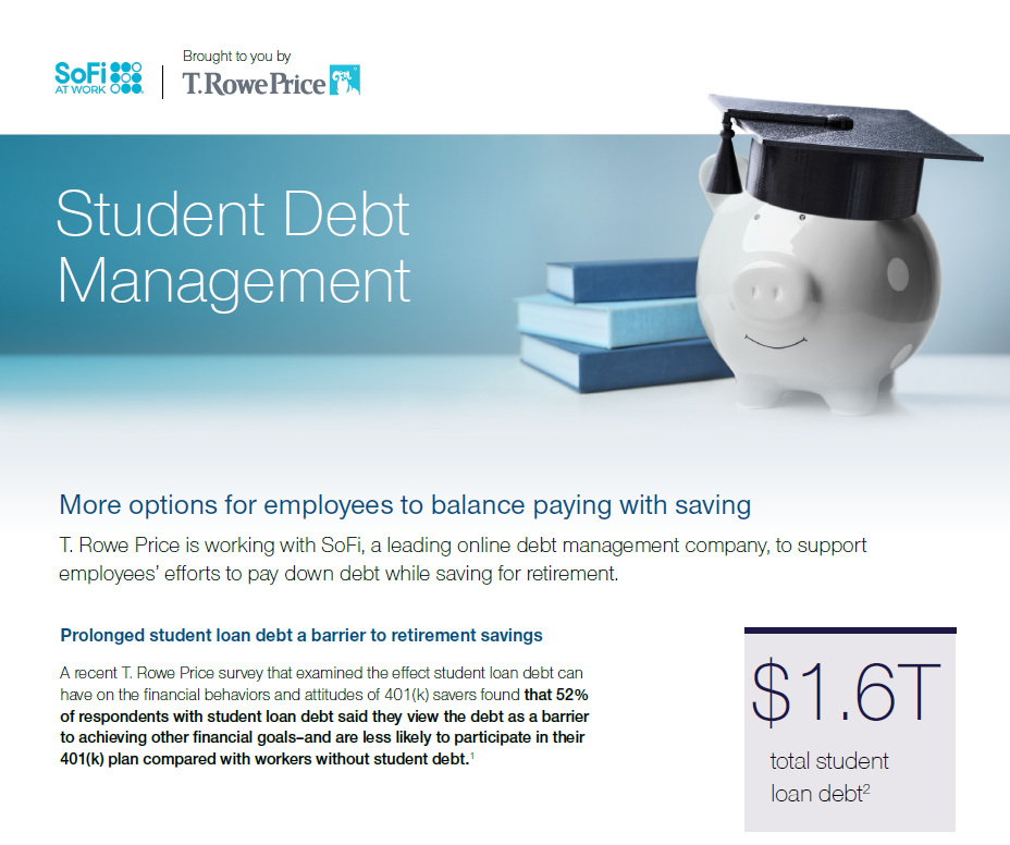 Student Loan Debt Management Thumbnail
