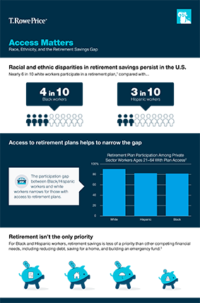 Access Matters: Race, Retirement, and Savings Gap