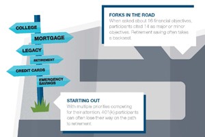 2017 Study Infographic for article