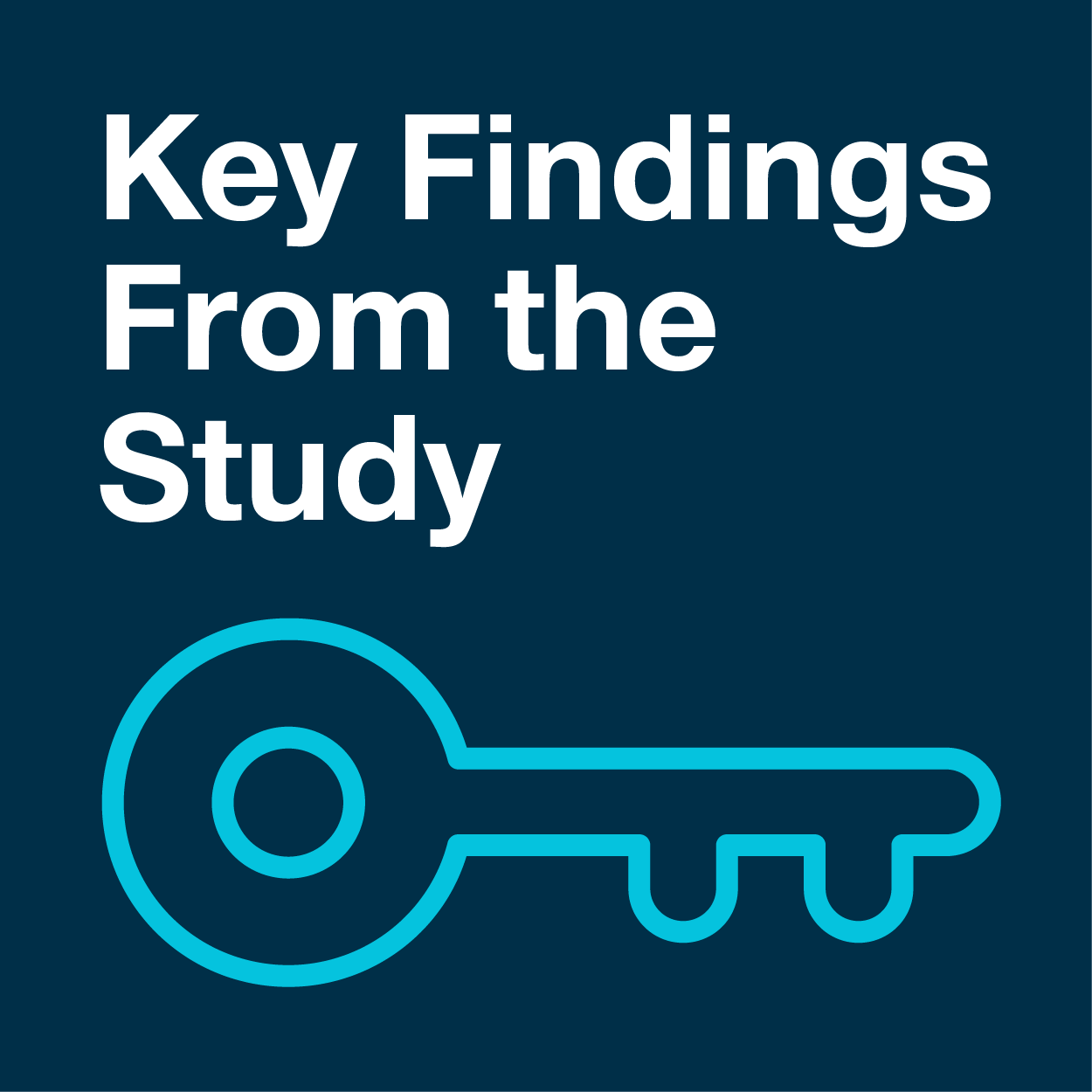 Key Findings from the Study