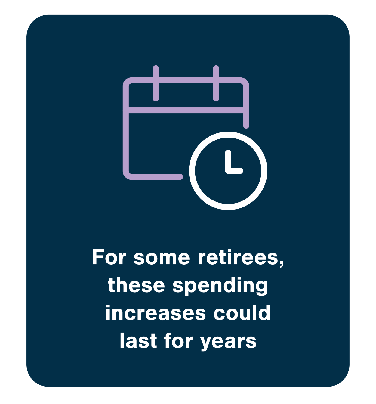 For some retirees, these spending increases could last years.
