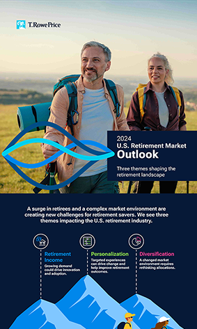 2024 U.S. Retirement Market Outlook Infographic. Click to open.