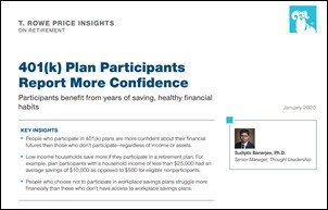 401(k) plan participants report more confidence