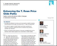 Enhancing the T. Rowe Price Glidepaths Cover