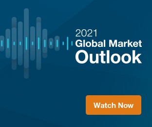 2021 Global Market Outlook Learn More