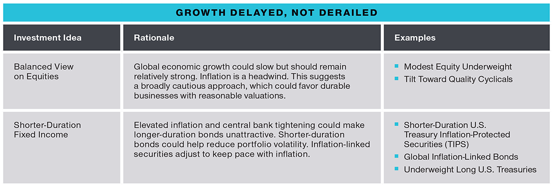 GROWTH DELAYED, NOT DERAILED