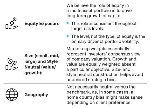T. Rowe Price’s key principles for equity allocation design