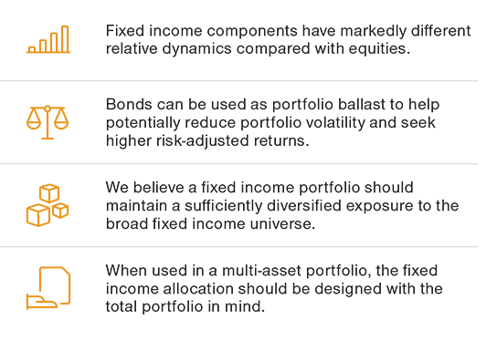 T. Rowe Price’s key design principles for fixed income allocations