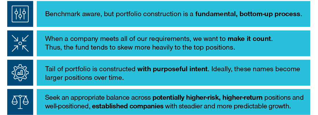 Our thoughtful approach to portfolio construction