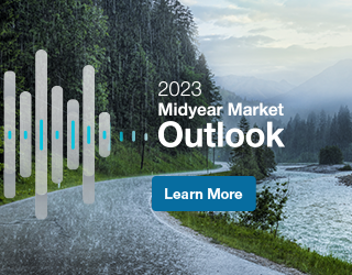 2023 Global Market Outlook. Learn more.