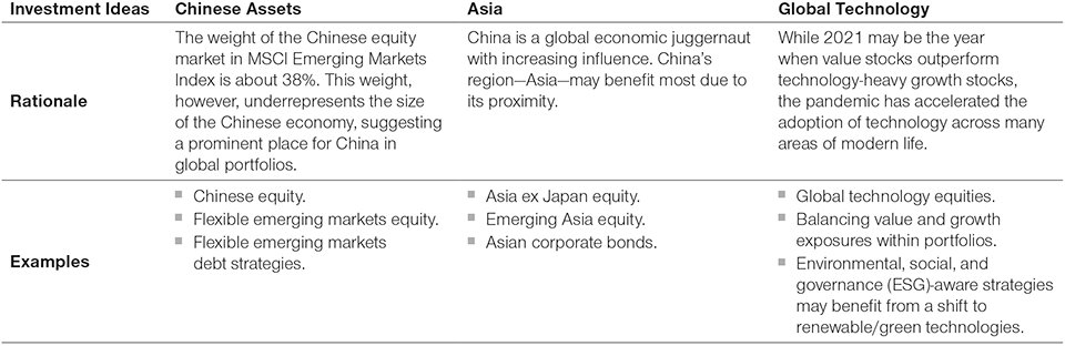 China’s Return to Business as Usual