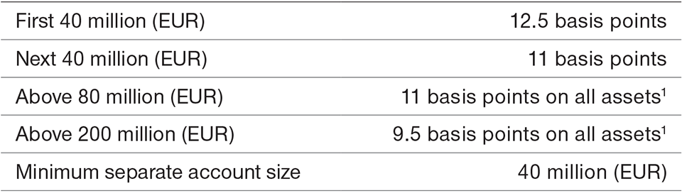 Fee Schedule