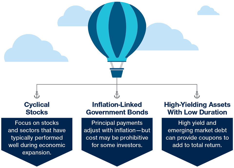 Three Ways to Mitigate Inflation Risk in Your Portfolio