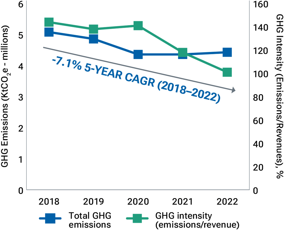 climate-risk