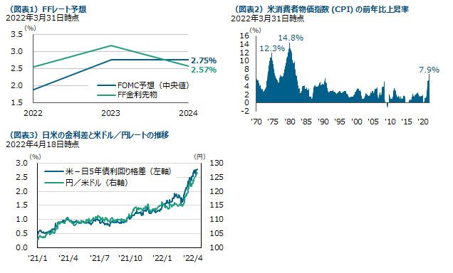 jp-gaa-apr-2022