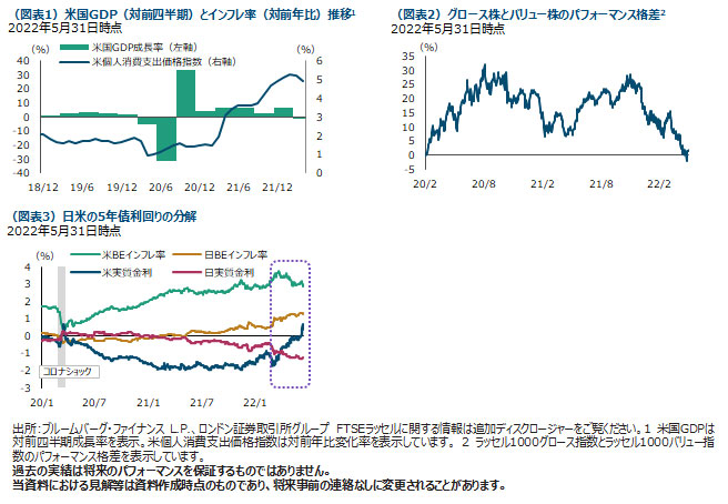 jp-gaa-jun-2022