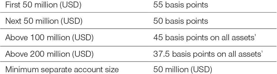 Fee Schedule 