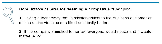 Dom Rizzo's Criteria for deeming a company a "linchpin"