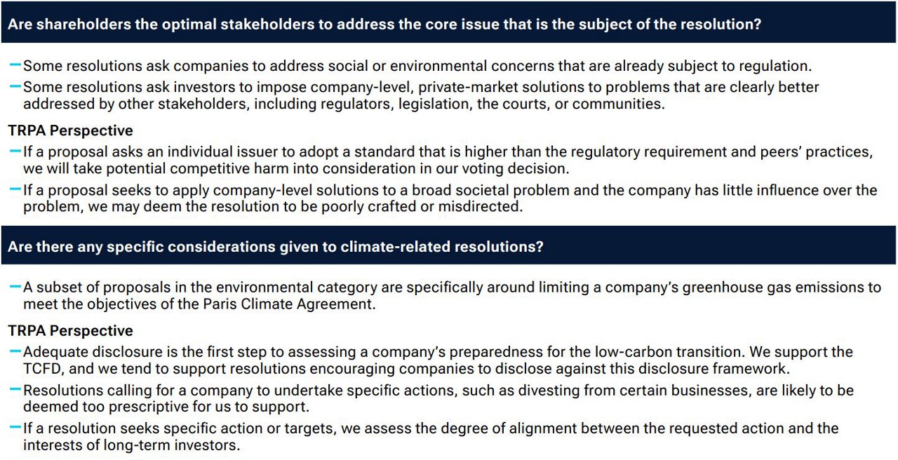 fig9-for-or-against-the-year-in-shareholder-resolutions-2023-apac