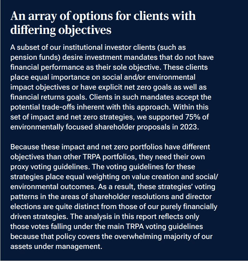 fig1-for-or-against-the-year-in-shareholder-resolutions-2023-apac