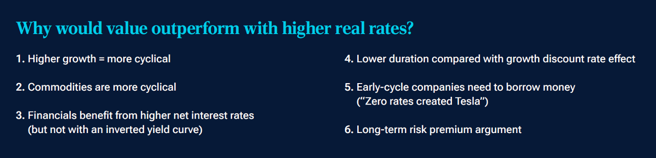 fig4-lets-get-real-about-interest-rates