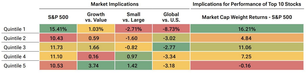 fig8-momentum-dont-fear-the-reapers-of-high-profit-apac