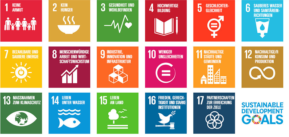 Nachhaltigkeitsziele (Sustainable Development Goals, SDGs) der Vereinten Nationen