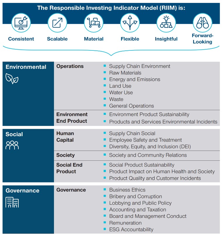 Bespoke Tools Can Support Robust Analysis