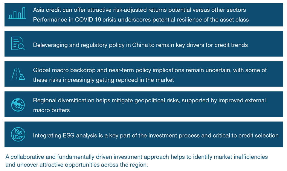 Current key investment themes