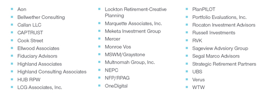 List of 32 firms that participated in study