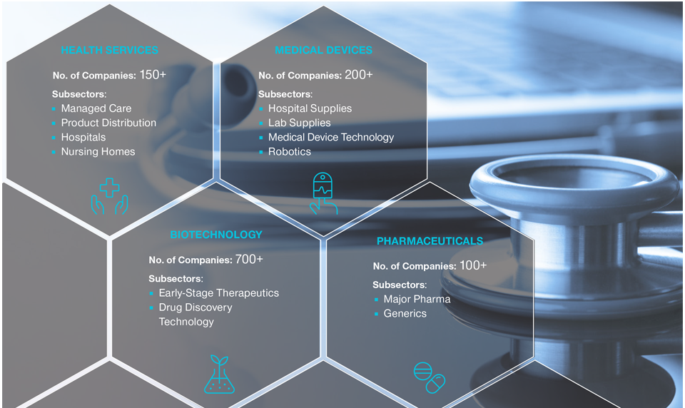 Health Care Subsectors Offer a Range of Investment Opportunities