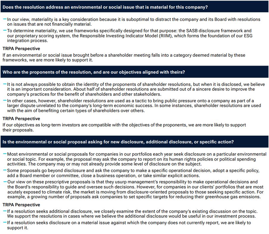 fig8-for-or-against-the-year-in-shareholder-resolutions-2023-apac