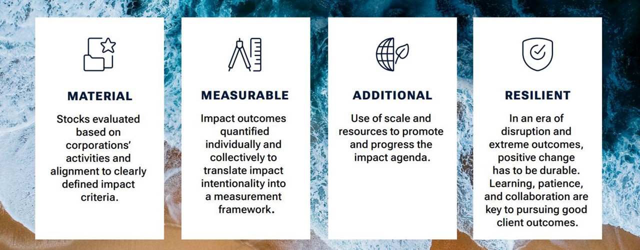 Image2-fostering-change-with-impact-investing-apac