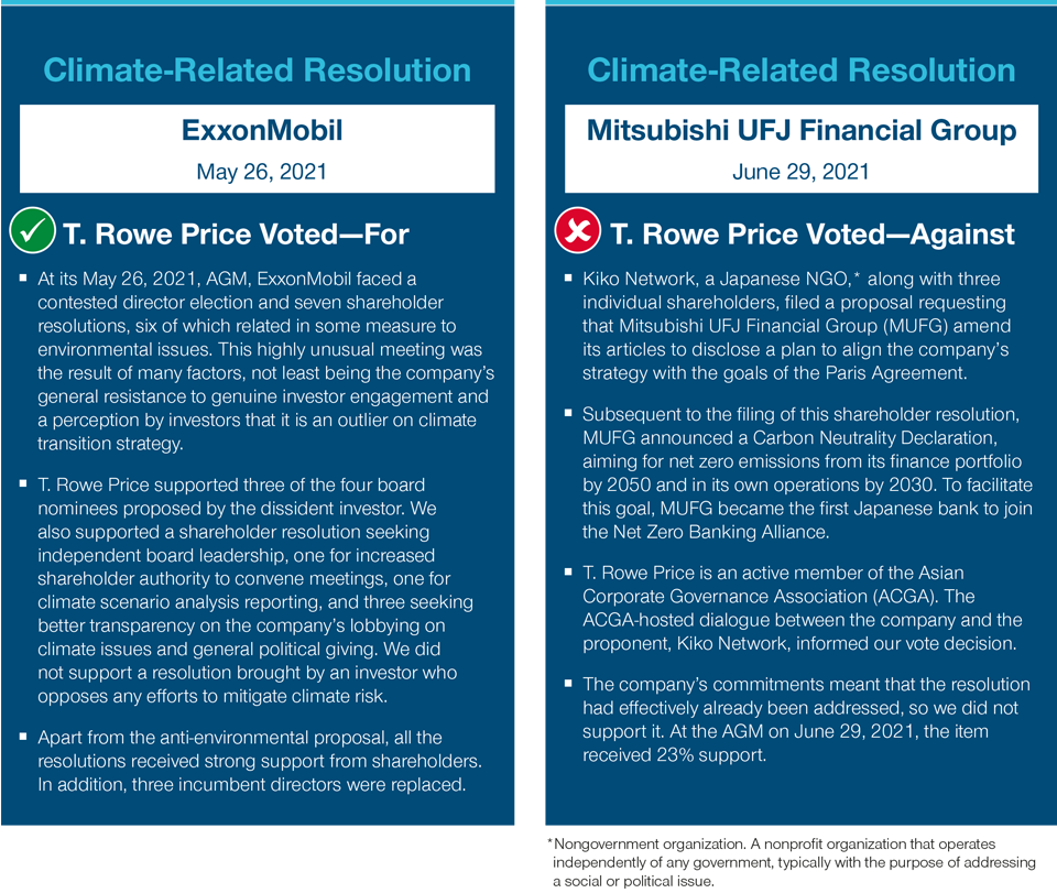 Climate-Related Resolution