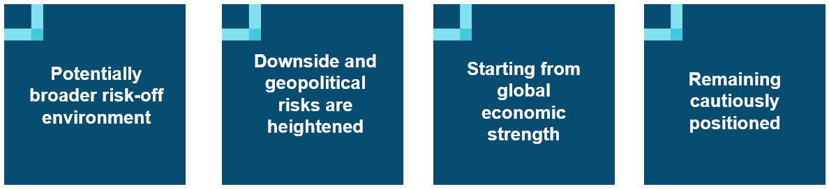 Graphic of T. Rowe Price's Multi-Asset Strategy