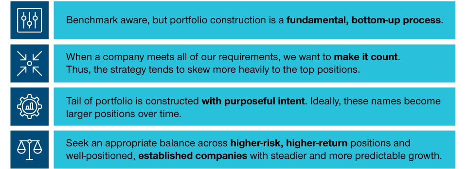 Our thoughtful approach to portfolio construction