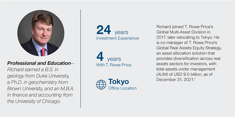 Richard Coghlan professional background and educational qualifications at a glance