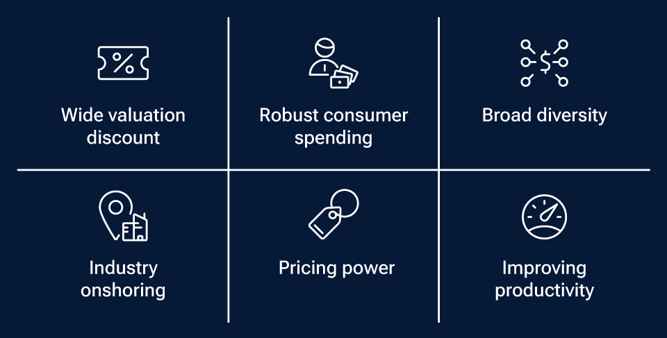 An upbeat outlook for U.S. smaller companies 
