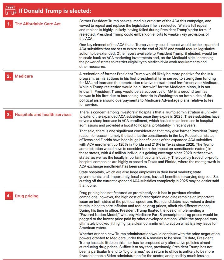 graphic-2-assessing-the-potential-impacts-on-us-health-care-in-an-election-year-apac