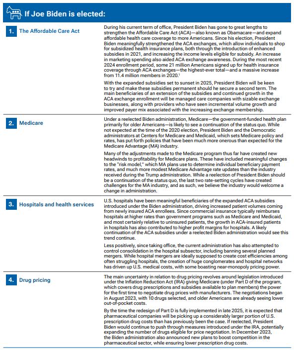 graphic-1-assessing-the-potential-impacts-on-us-health-care-in-an-election-year-apac