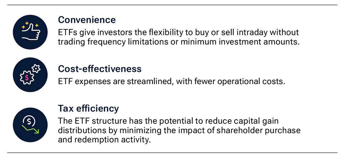 Visual depicting three primary benefits of exchange-traded funds, compared with mutual funds.