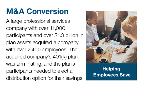 M&A Conversion A large professional services company with, over 11,000 participants and over $1.3 billion in plan assets acquired a company with over 2,400 empkJyees. The acquired company's 401(k) plan was terminating, and the plan's participants needed to elect a distribution option for their savings.